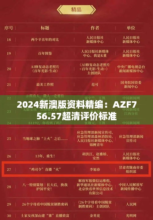 2024新澳版资料精编：AZF756.57超清评价标准