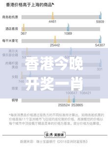 香港今晚开奖一肖预测，深度解析研究定义_编辑版BDP123.85