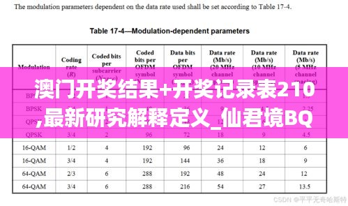 澳门开奖结果+开奖记录表210,最新研究解释定义_仙君境BQL850.65