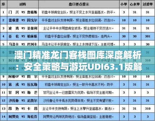 澳门精准龙门客栈图库深度解析：安全策略与游玩UDI63.1版解读