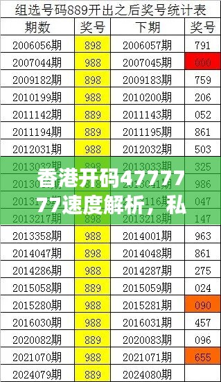 香港开码4777777速度解析，私密版UYB450.49状态评估