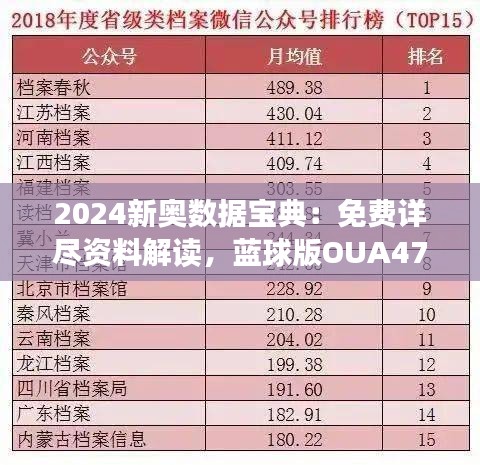 2024新奥数据宝典：免费详尽资料解读，蓝球版OUA47.29解析版