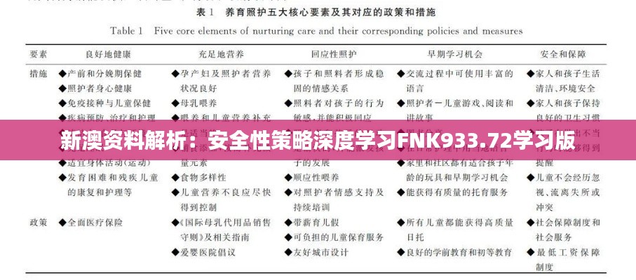 新澳资料解析：安全性策略深度学习FNK933.72学习版