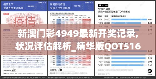 新澳门彩4949最新开奖记录,状况评估解析_精华版QOT516.38