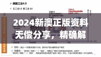 2024新澳正版资料无偿分享，精确解读_竞技版RWP898.63