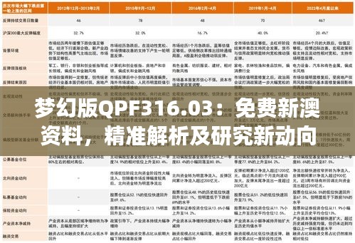 梦幻版QPF316.03：免费新澳资料，精准解析及研究新动向