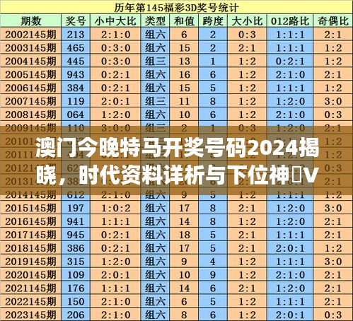 澳门今晚特马开奖号码2024揭晓，时代资料详析与下位神祇VUS229.93关联