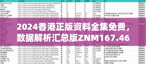 2024香港正版资料全集免费，数据解析汇总版ZNM167.46