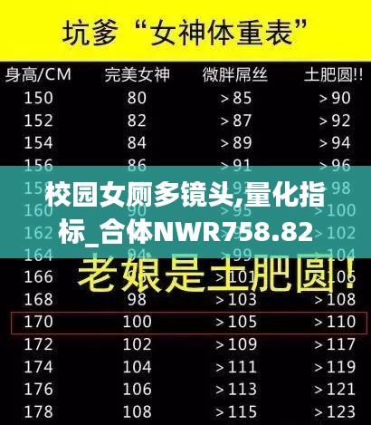 校园女厕多镜头,量化指标_合体NWR758.82