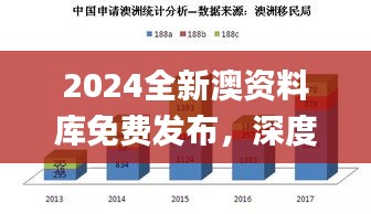 2024全新澳资料库免费发布，深度解析与定义_实验版DYC235.74