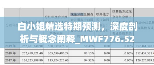 白小姐精选特期预测，深度剖析与概念阐释_MWF776.52