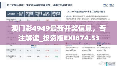 澳门彩4949最新开奖信息，专注解读_投资版EXI874.53