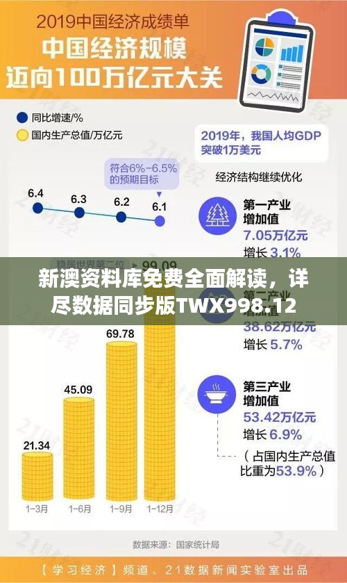 新澳资料库免费全面解读，详尽数据同步版TWX998.12