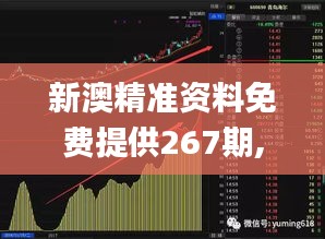 新澳精准资料免费提供267期,安全设计解析策略_主力版HWN333.83