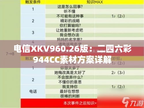 电信XKV960.26版：二四六彩944CC素材方案详解