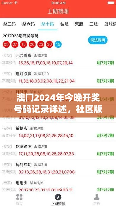 澳门2024年今晚开奖号码记录详述，社区版TXZ725.46安全设计解读