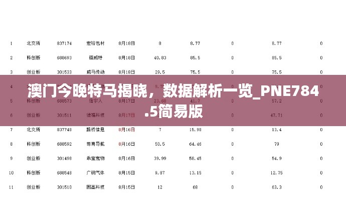 澳门今晚特马揭晓，数据解析一览_PNE784.5简易版