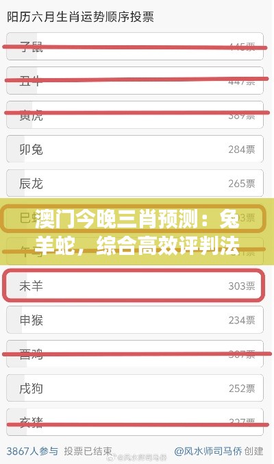澳门今晚三肖预测：兔羊蛇，综合高效评判法ZDP112.8版