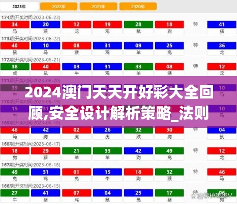 2024澳门天天开好彩大全回顾,安全设计解析策略_法则变FGH19.34