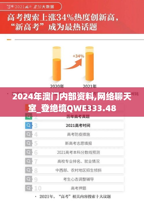 2024年澳门内部资料,网络聊天室_登绝境QWE333.48