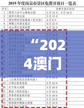 “2024澳门天天好彩信息精选，HTU419.43史诗解析”