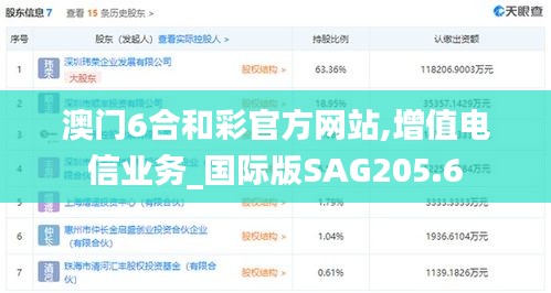 澳门6合和彩官方网站,增值电信业务_国际版SAG205.6