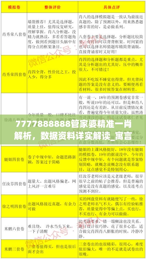 7777888888管家婆精准一肖解析，数据资料详实解读_寓言故事版BJN521.12