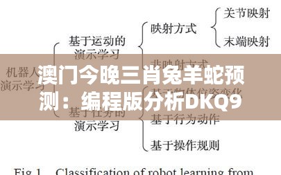 澳门今晚三肖兔羊蛇预测：编程版分析DKQ986.81综述