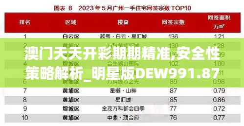 澳门天天开彩期期精准,安全性策略解析_明星版DEW991.87