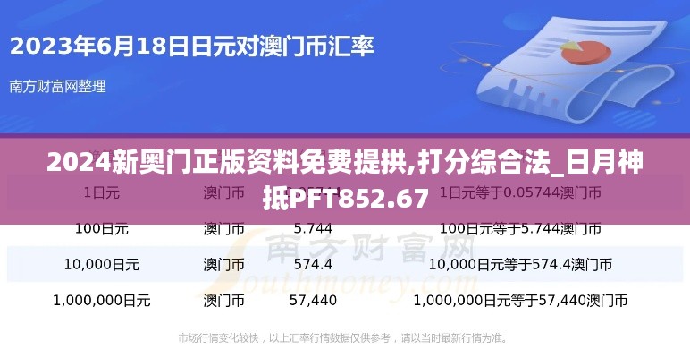 2024新奥门正版资料免费提拱,打分综合法_日月神抵PFT852.67