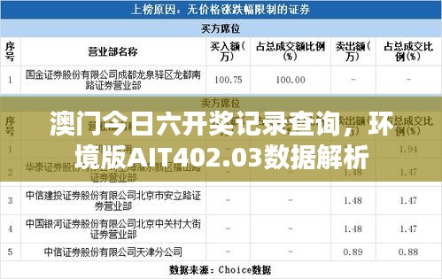 澳门今日六开奖记录查询，环境版AIT402.03数据解析