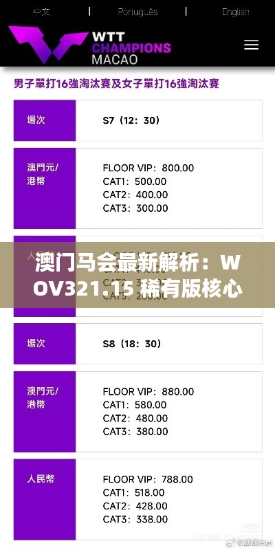 澳门马会最新解析：WOV321.15 稀有版核心鉴赏