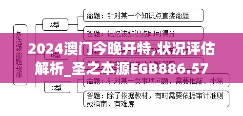 2024澳门今晚开特,状况评估解析_圣之本源EGB886.57