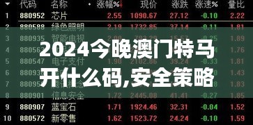 2024今晚澳门特马开什么码,安全策略评估_创业板HZD398.77