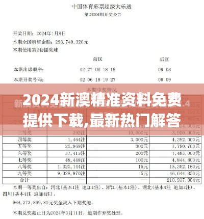 2024新澳精准资料免费提供下载,最新热门解答定义_专门版711.85