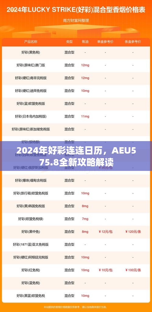 2024年好彩连连日历，AEU575.8全新攻略解读