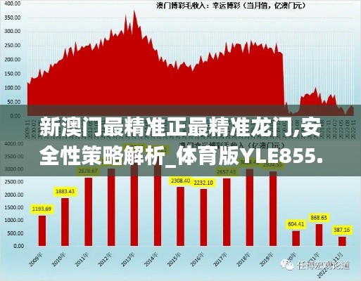 新澳门最精准正最精准龙门,安全性策略解析_体育版YLE855.67