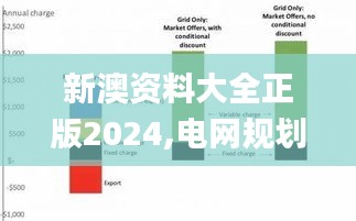 新澳资料大全正版2024,电网规划发展目标_灵帝境XJW132.43