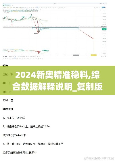 2024新奥精准稳料,综合数据解释说明_复制版EPR685.74