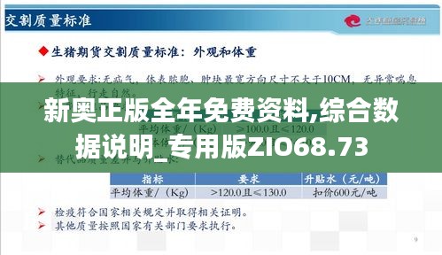 新奥正版全年免费资料,综合数据说明_专用版ZIO68.73