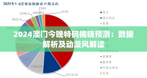 2024澳门今晚特码揭晓预测：数据解析及动漫风解读