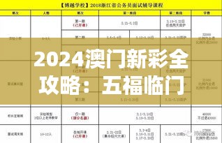 2024澳门新彩全攻略：五福临门，决策指南精选版PDY61.18