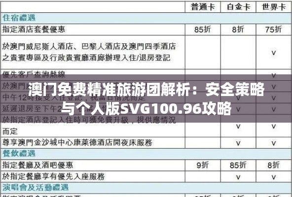 澳门免费精准旅游团解析：安全策略与个人版SVG100.96攻略