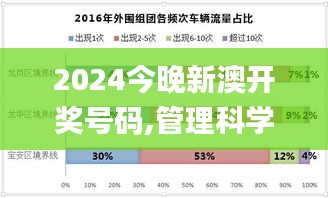 2024今晚新澳开奖号码,管理科学_TOI80.63破碎境