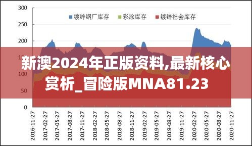 新澳2024年正版资料,最新核心赏析_冒险版MNA81.23