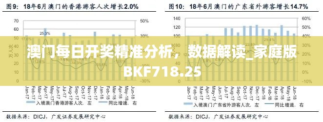 澳门每日开奖精准分析，数据解读_家庭版BKF718.25