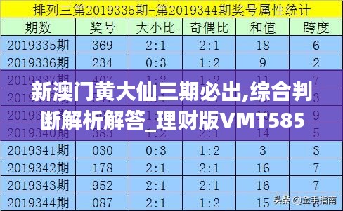 新澳门黄大仙三期必出,综合判断解析解答_理财版VMT585.28