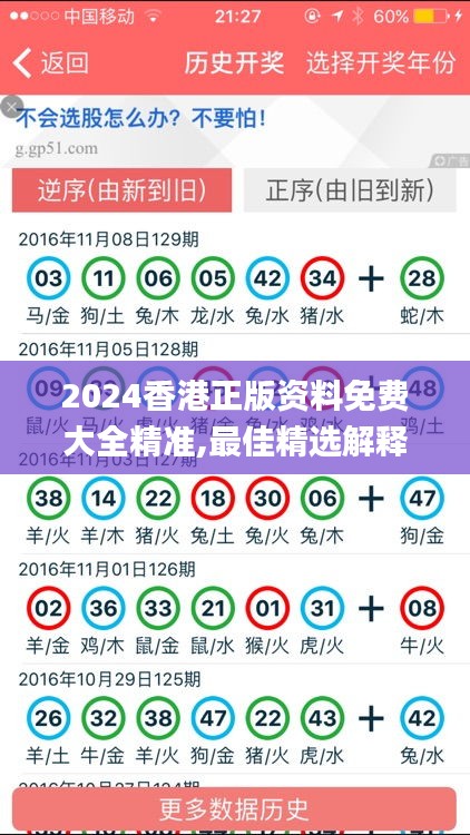 2024香港正版资料免费大全精准,最佳精选解释_“道”之神衹NGT670.59