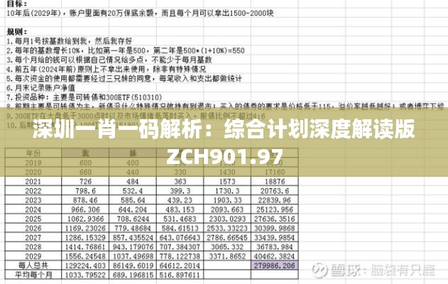 深圳一肖一码解析：综合计划深度解读版ZCH901.97