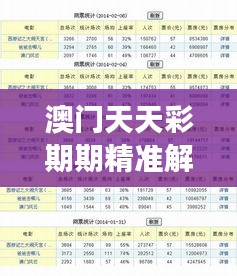 澳门天天彩期期精准解析，YRF736.78兼容版最新研究解读